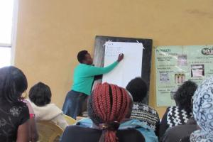 Agribusiness - Learning how to farm profitably
